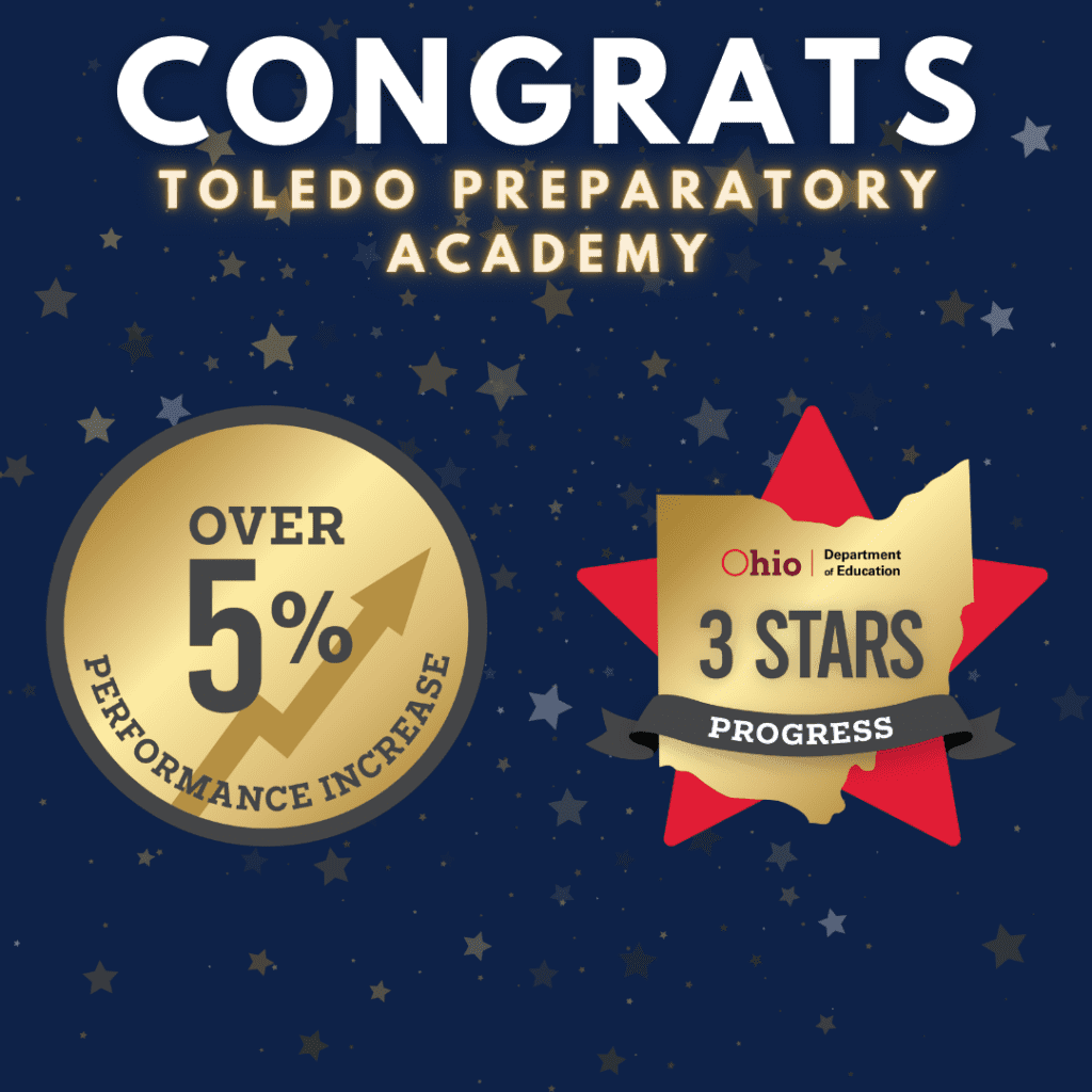 Toledo Preparatory Academy achievements: over 5% performance increase, 3 stars progress.